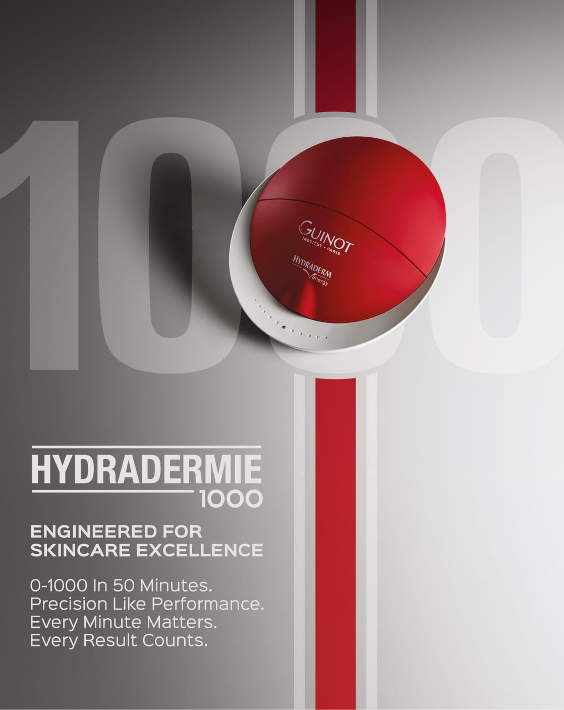 Before and after results